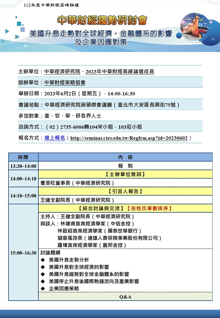 【活動訊息】6月2日(五)美國升息走勢對全球經濟 金融體系的影響及企業因應對策」研討會(標題圖檔)